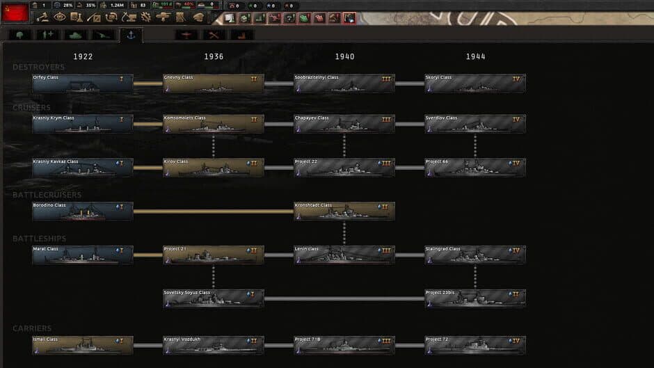 Скриншот 1 из Hearts of Iron IV: Content Creator Pack - Soviet Union 2D Art