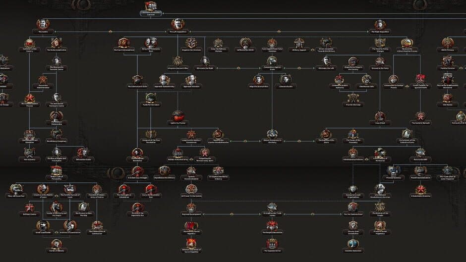 Скриншот 2 из Hearts of Iron IV: Content Creator Pack - Soviet Union 2D Art