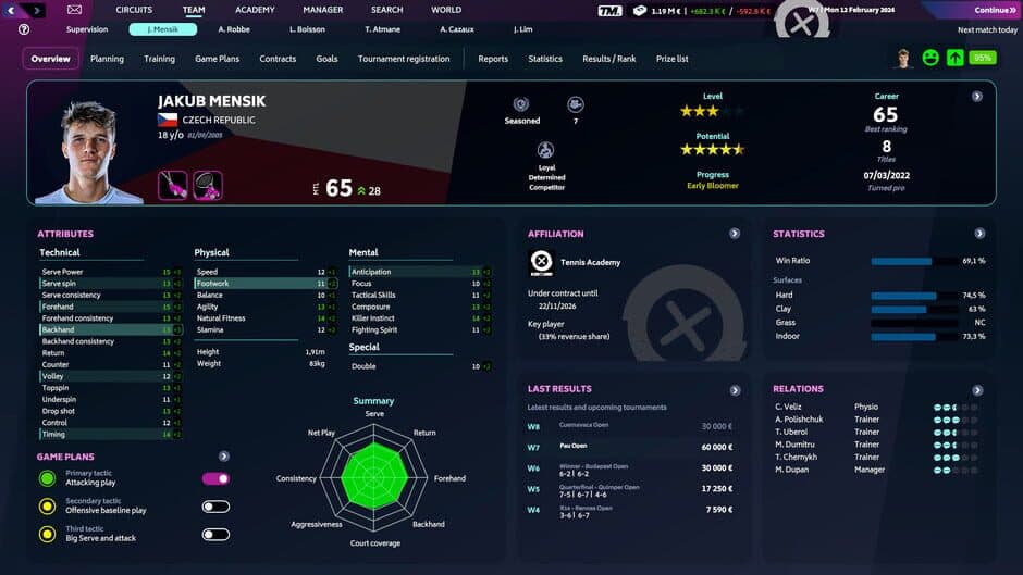 Скриншот 1 из Tennis Manager 2024