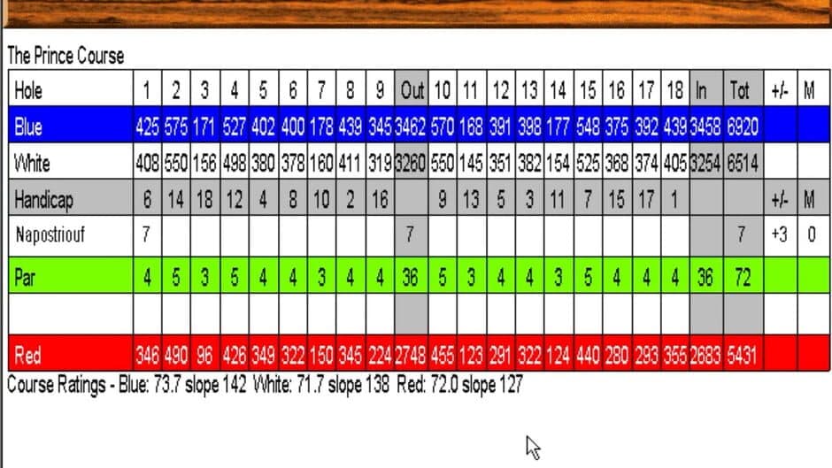Скриншот 10 из Picture Perfect Golf