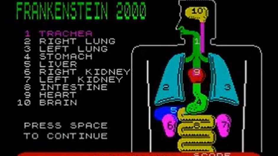 Скриншот 4 из Frankenstein 2000