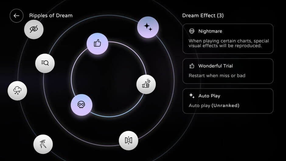 Скриншот 2 из Milthm