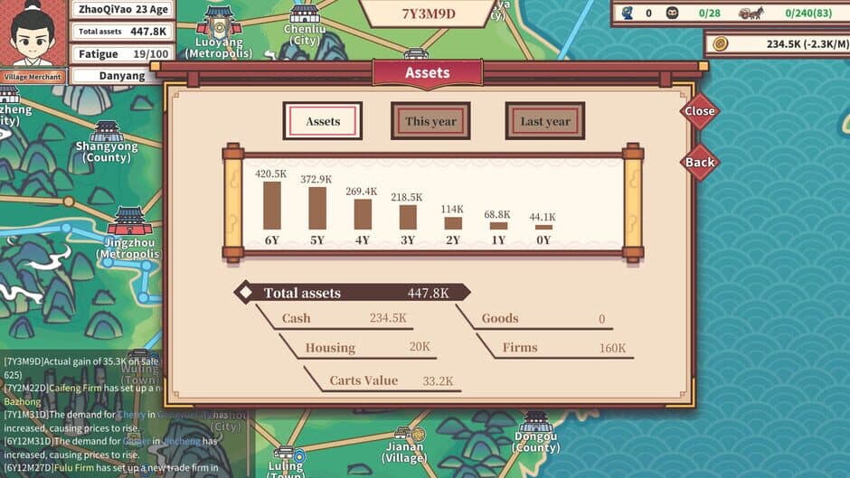 Скриншот 2 из East Trade Tycoon: Inheritance