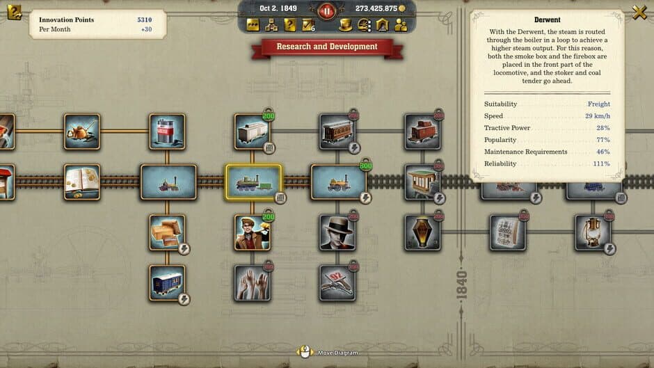 Скриншот 4 из Railway Empire 2: Deluxe Edition