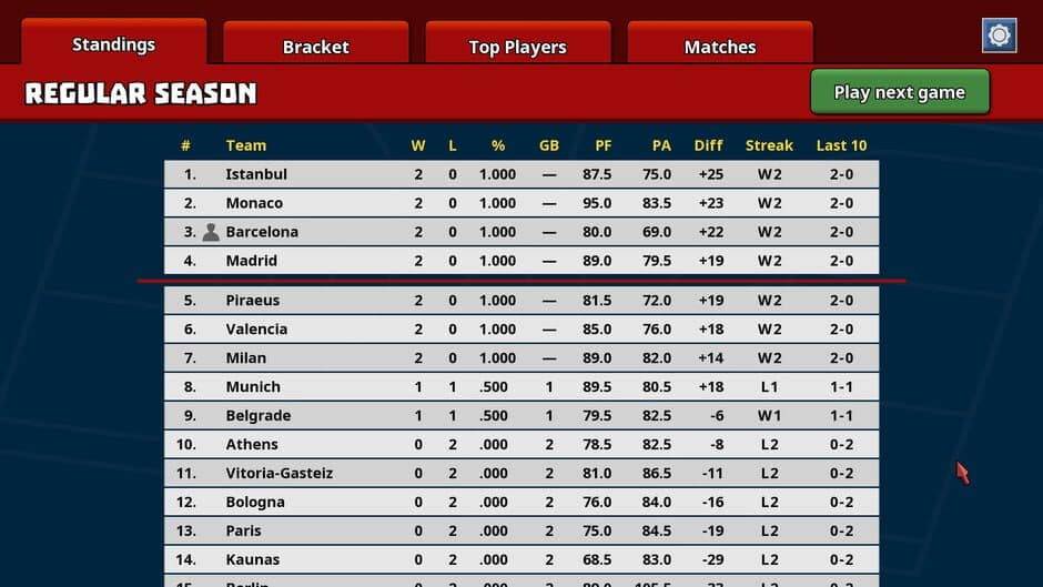 Скриншот 4 из Clutchtime: Basketball Deckbuilder