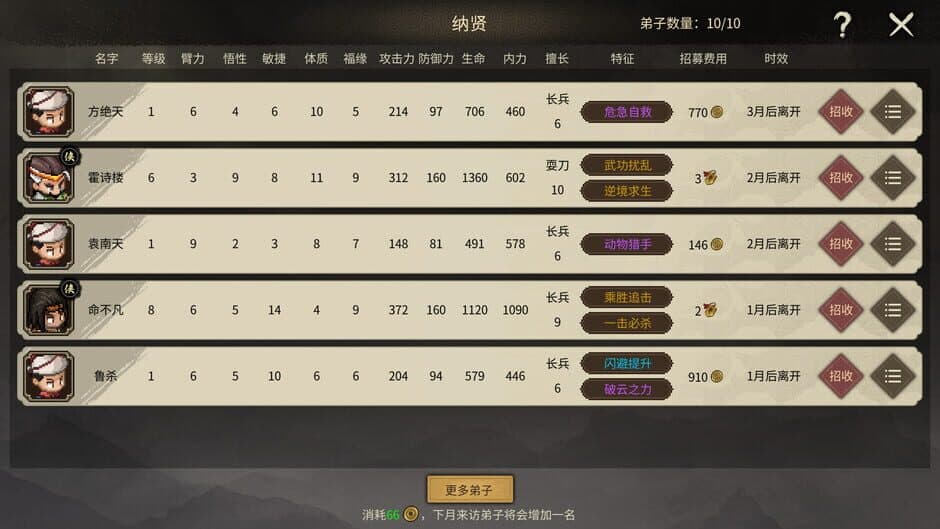 Скриншот 5 из Hero's Adventure: The Great Conquest