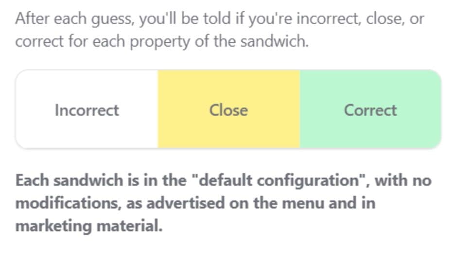 Скриншот 1 из Subway Sandwichdle