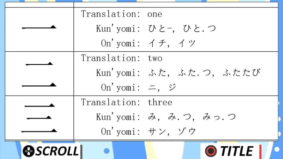 Скриншот 1 из Learn Basic Kanji!!