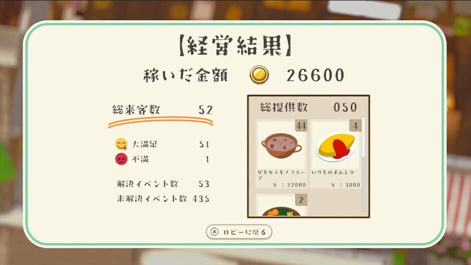 Скриншот 4 из GrimmKitchen