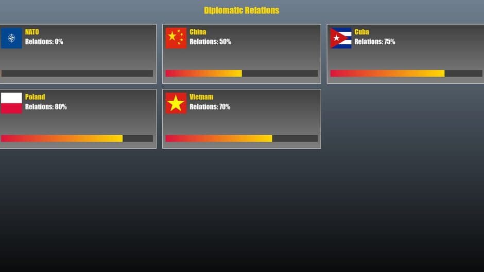 Скриншот 3 из Politburo Simulator