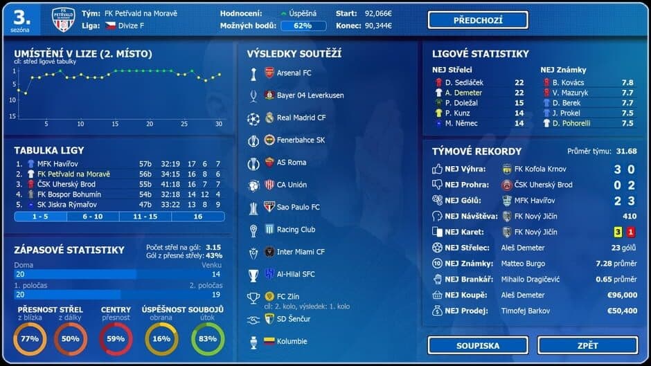 Скриншот 2 из Czech Soccer Manager 2025