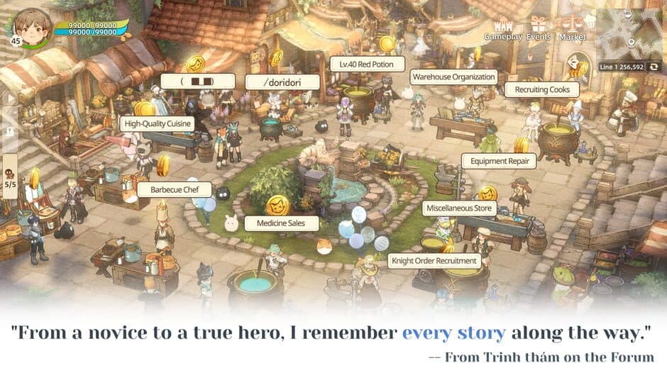 Скриншот 7 из Tree of Savior: Neverland