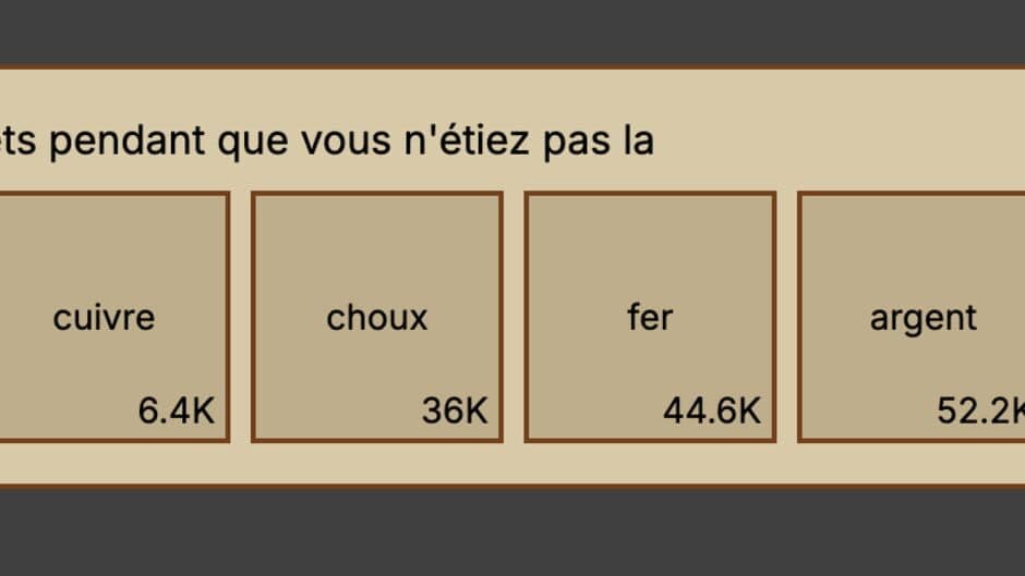 Скриншот 3 из Another Random Idle RPG
