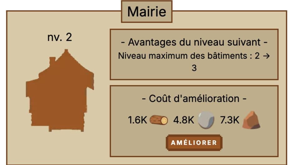 Скриншот 1 из Another Random Idle RPG