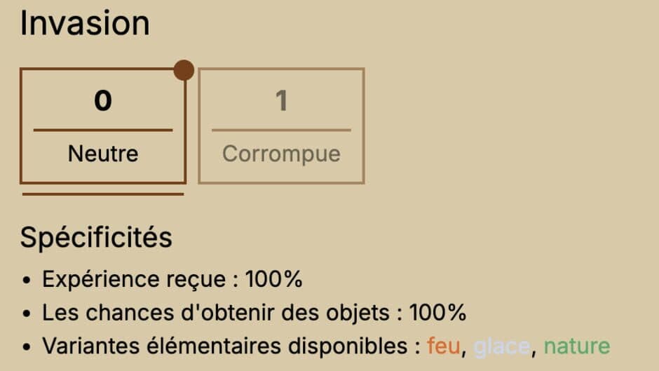 Скриншот 8 из Another Random Idle RPG