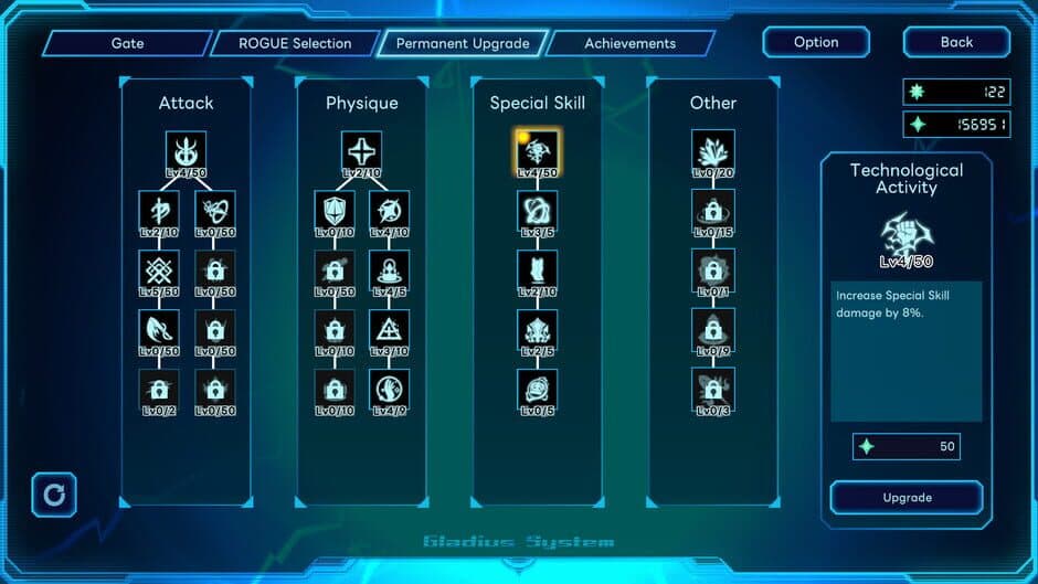 Скриншот 1 из Rogue Gladius Survivors