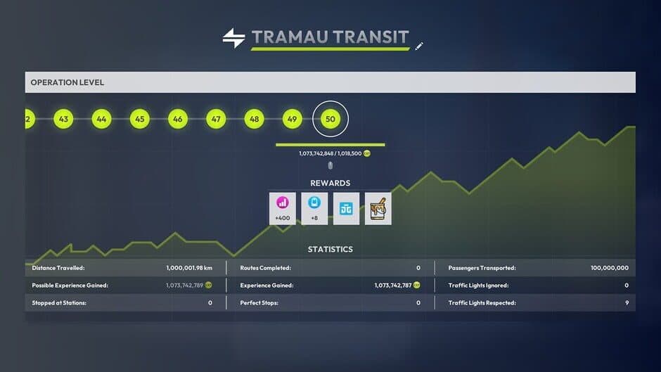 Скриншот 3 из City Transport Simulator: Tram - Collector's Edition