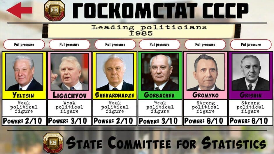 Скриншот 2 из Crisis in the Kremlin