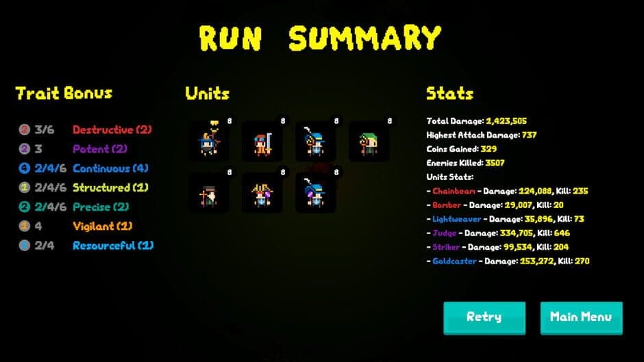 Скриншот 8 из Dinner Defenders
