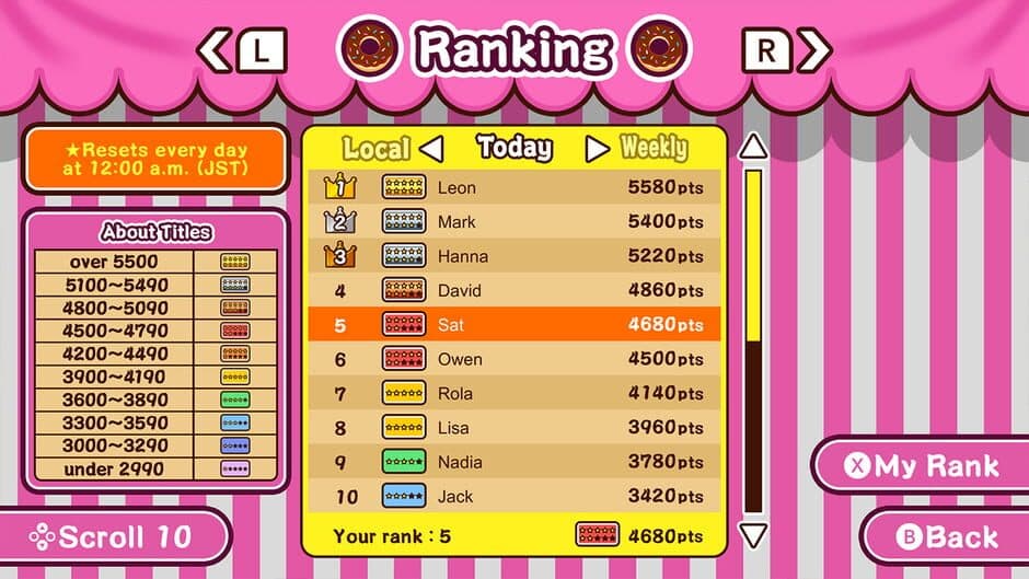 Скриншот 5 из Make it! Donut