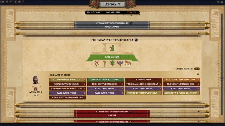 Скриншот 10 из Total War: Pharaoh Dynasties