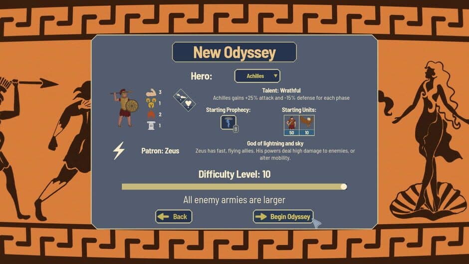 Скриншот 5 из Polytropos: A Tactical Odyssey