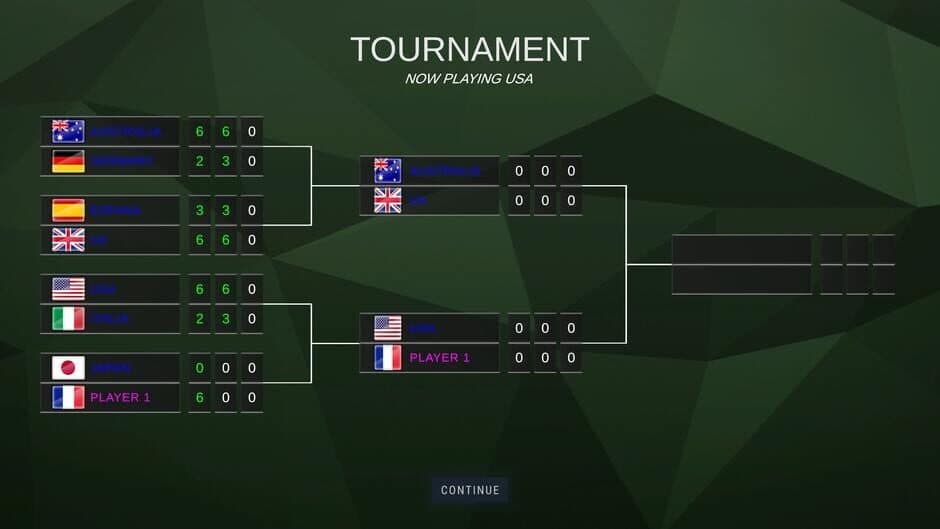 Скриншот 7 из Pix Arts Masters Tennis