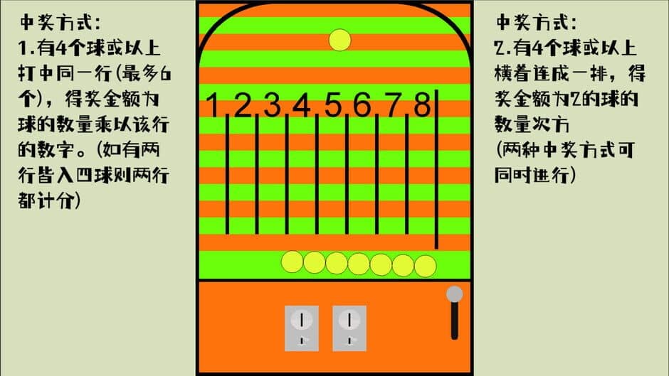 Скриншот 2 из LoopBreaker
