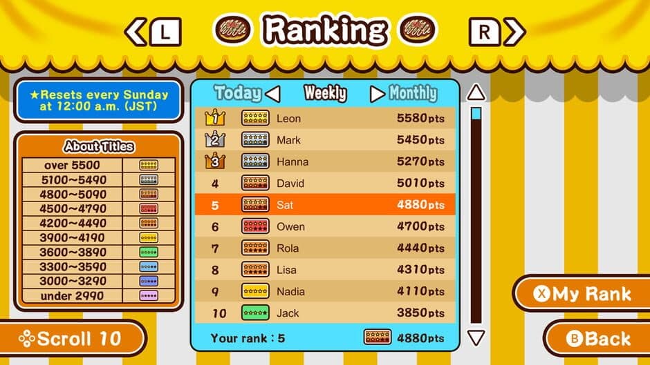 Скриншот 5 из Make it! Okonomiyaki