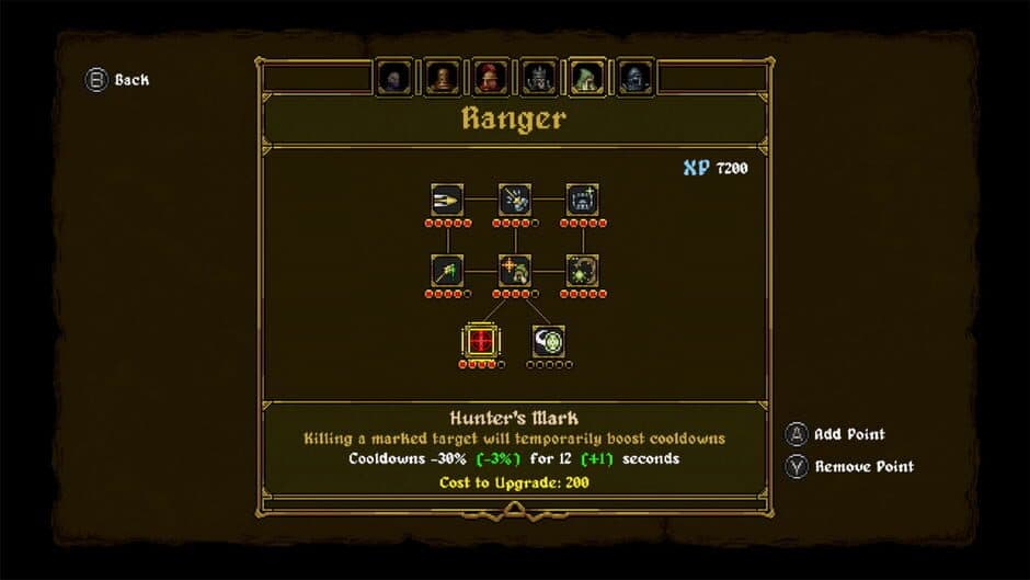 Скриншот 2 из Bullet Hell Action Roguelites