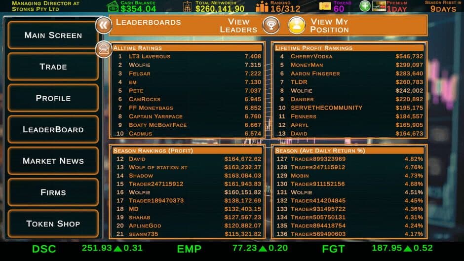 Скриншот 5 из Stock Market Tycoon: Challenge