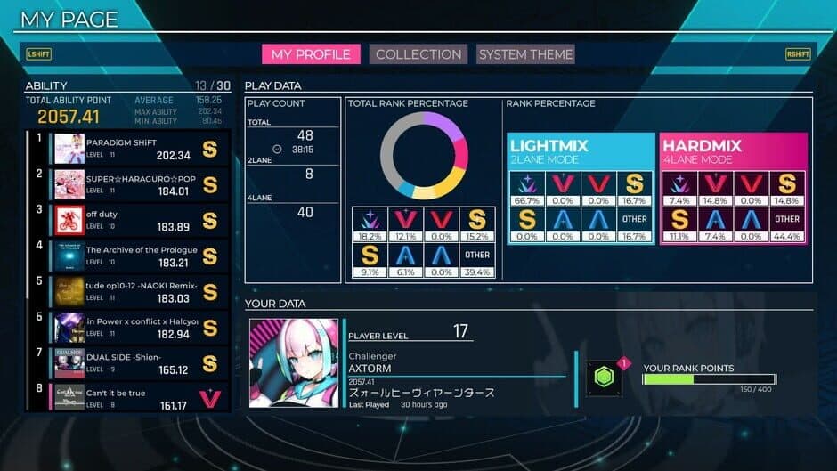 Скриншот 7 из Mash VP! Re:Vision