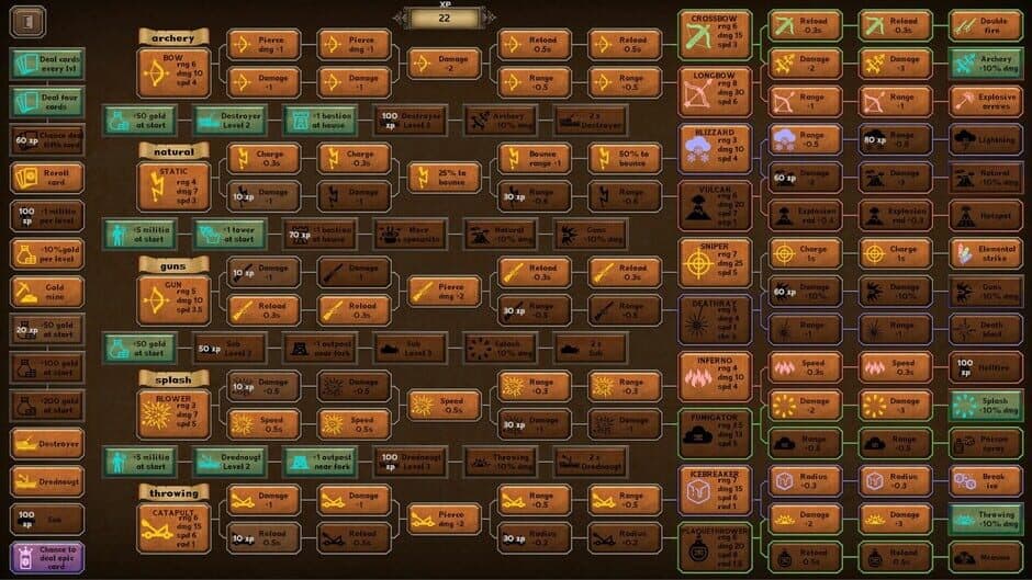 Скриншот 4 из Rustic Defense