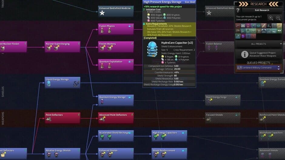 Скриншот 9 из Distant Worlds 2: Factions - Atuuk and Wekkarus