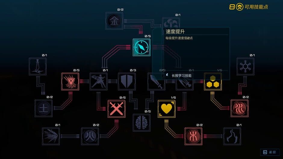 Скриншот 7 из CyberArena