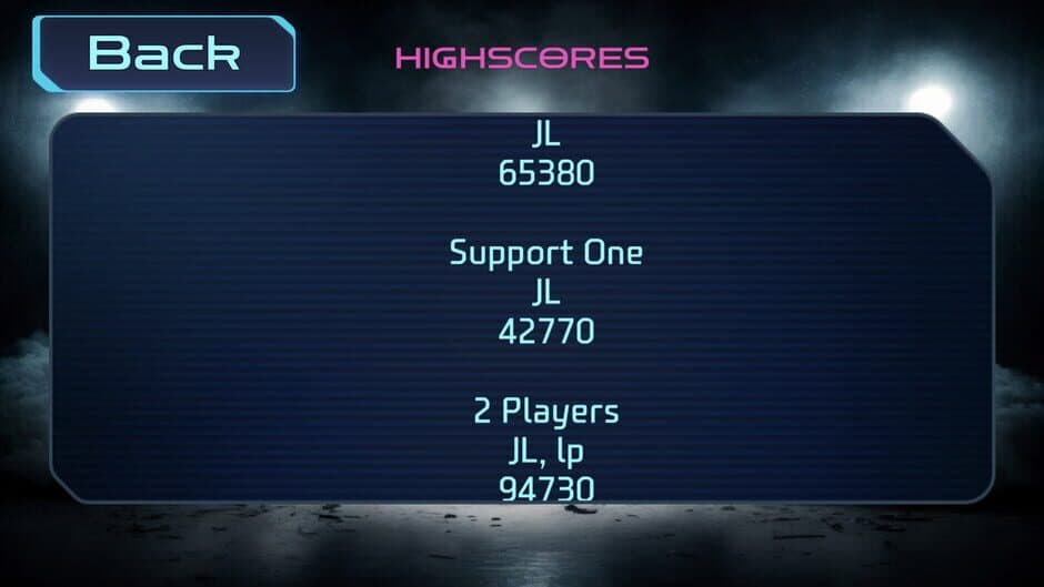 Скриншот 3 из Stagees: Just Play!