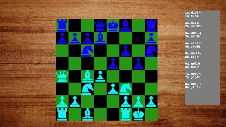 Скриншот 1 из Games For The Table