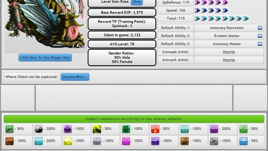 Скриншот 1 из Monster MMORPG