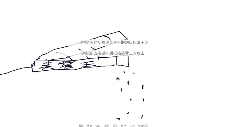 Скриншот 2 из Nigudin Really Fought Against Furong Wangyuan