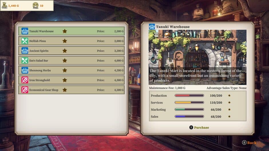 Скриншот 4 из Merchant In Dungeon