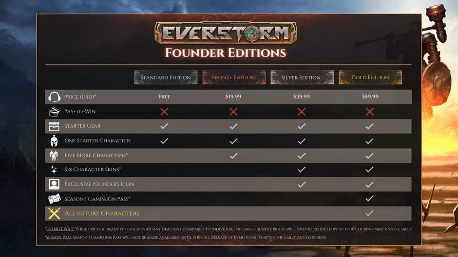 Скриншот 1 из Everstorm
