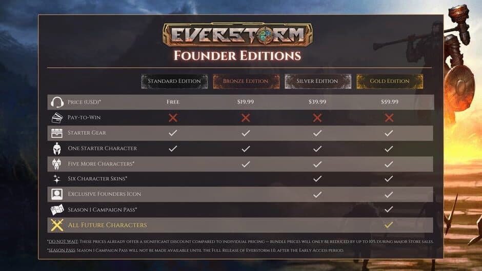 Скриншот 4 из Everstorm