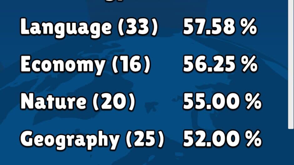 Скриншот 6 из Travel Trivia