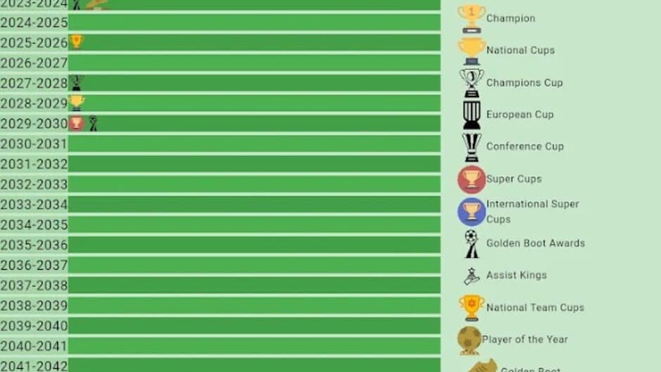 Скриншот 3 из Football Career