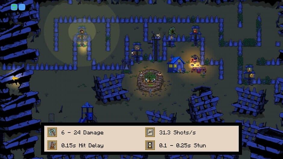 Скриншот 6 из Survivors SymphonYs
