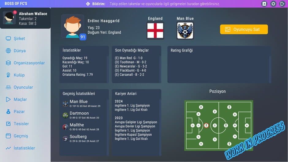 Скриншот 5 из Boss of FCs