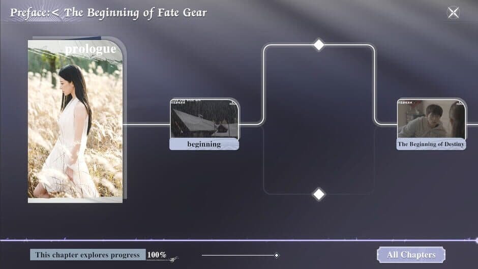 Скриншот 5 из Breaker of Fatalism