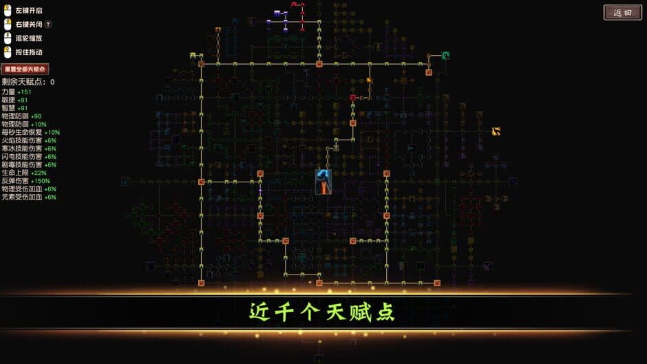Скриншот 1 из Idle Land of Exile