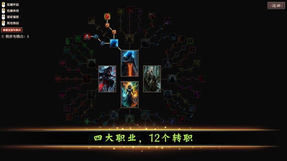 Скриншот 2 из Idle Land of Exile
