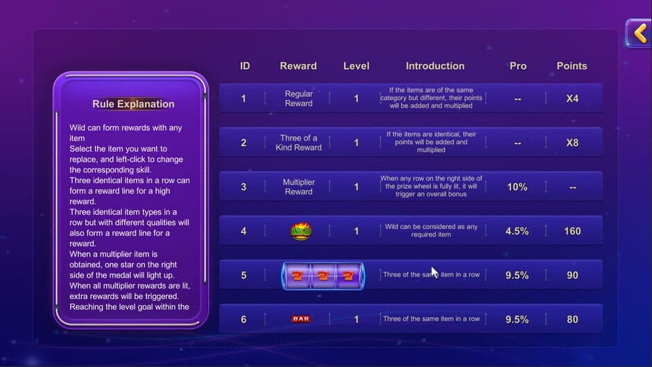 Скриншот 7 из Slots Man
